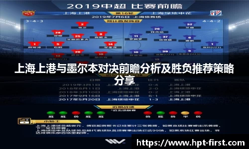 上海上港与墨尔本对决前瞻分析及胜负推荐策略分享
